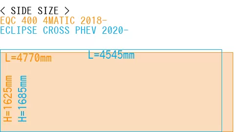 #EQC 400 4MATIC 2018- + ECLIPSE CROSS PHEV 2020-